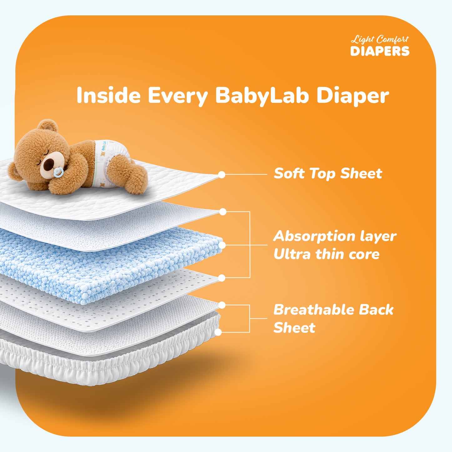 Baby Lab (Light Comfort) Nappy Diapers | Ultra Thin & Soft Baby Nappies (SIZE 1)