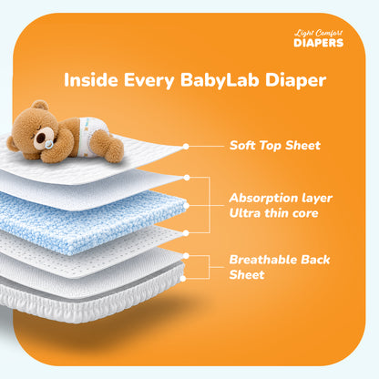 Baby Lab (Light Comfort) Nappy Diapers | Ultra Thin & Soft Baby Nappies (SIZE 1)